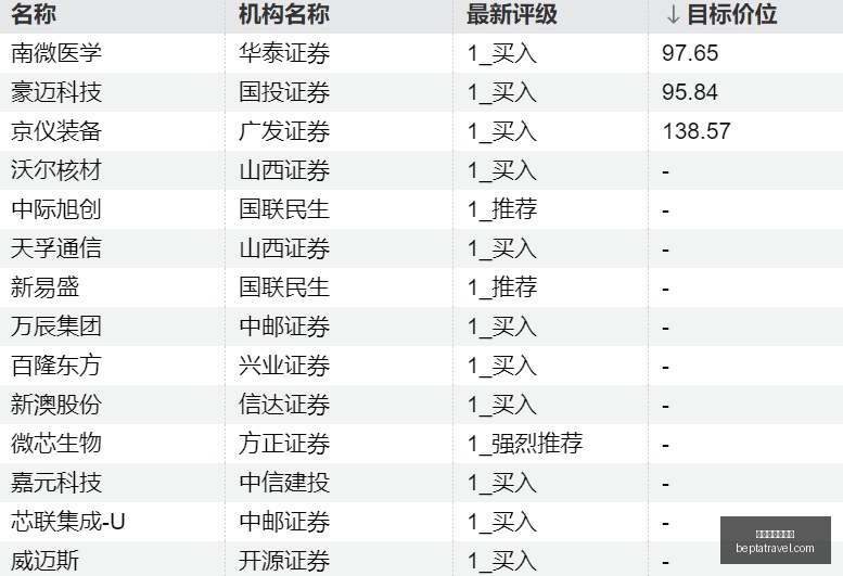 篮冠联夜间,点战报,奥帕瓦对华,百家乐试玩平台官网,百家乐试玩平台App,百家乐试玩平台下载,百家乐试玩平台登录,百家乐试玩平台